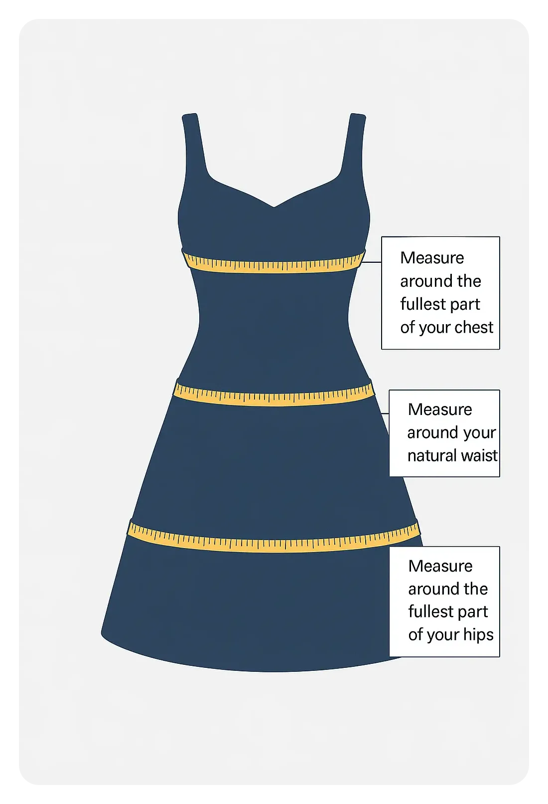 Visual guide to measuring dress size
