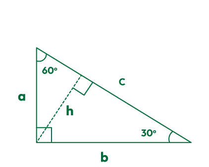 Flow Rate Calculator