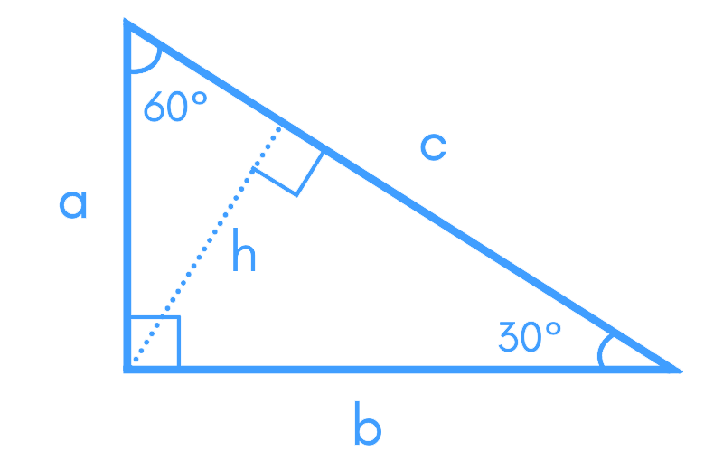 Flow Rate Calculator