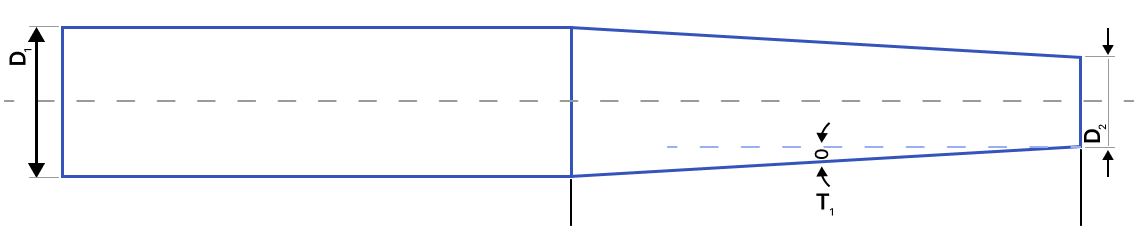 taper calculator