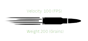 FPE calculator