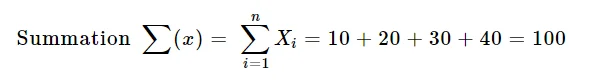 How to find summation