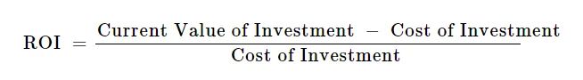 Return on investment