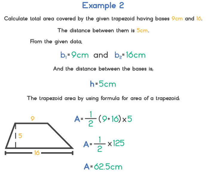 area of trapezoid examples