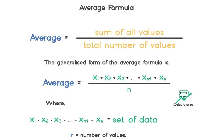 average value formula