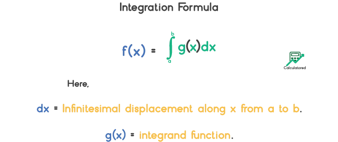 basic integration formulas