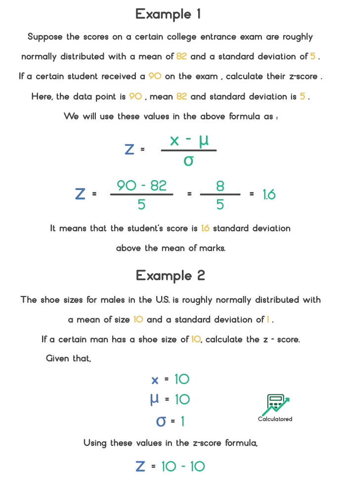 calculate z score