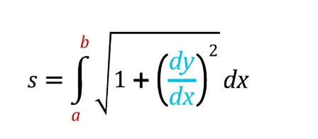 Curve Length Calculator Formula