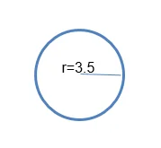 Circumference formula