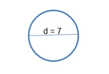 Circumference calculator