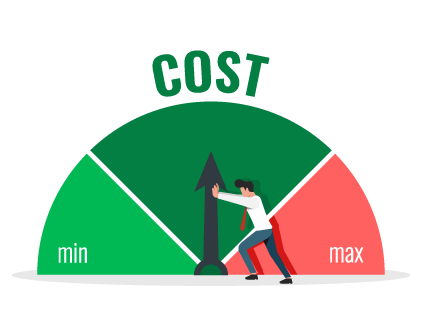 cost per mile calculator