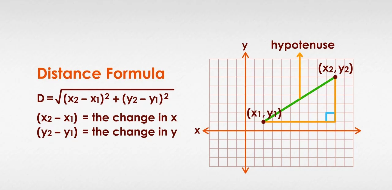 free online geometry calculator free online geometry calculator