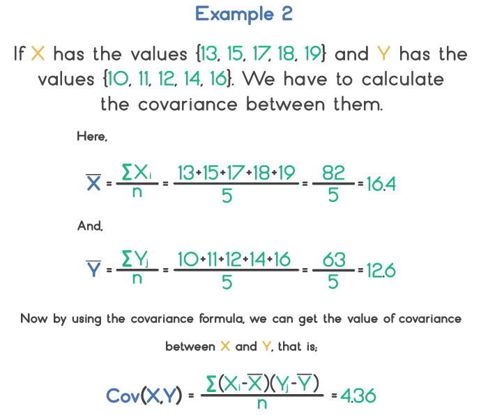 example for covariance formula