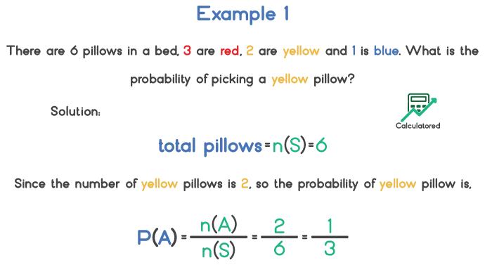 experimental probability examples