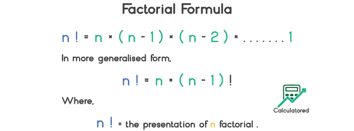 factorial formula