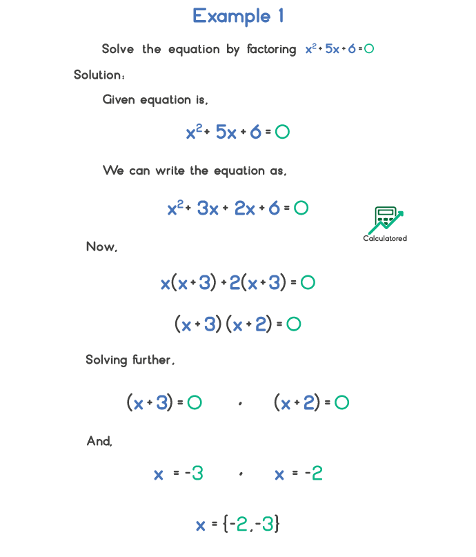 find factorization