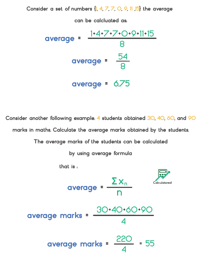 how to find average