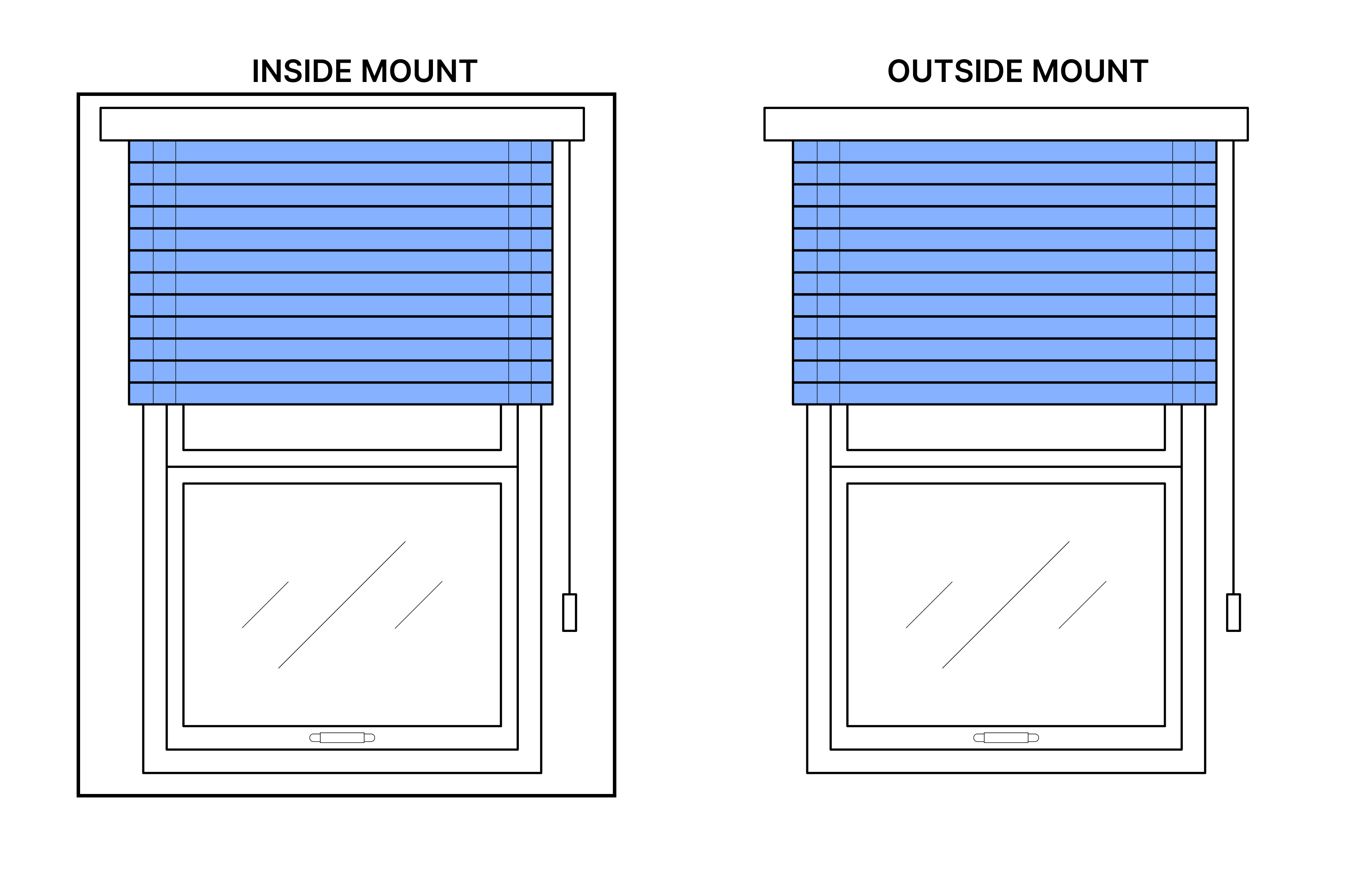 inside mount vs outside mount