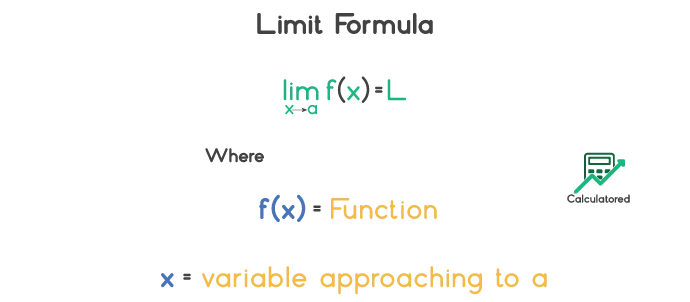 limit formula