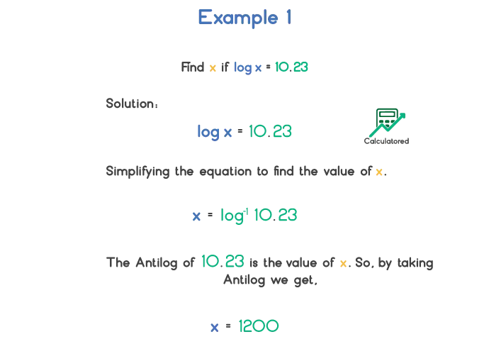 examples of logarithmic equations