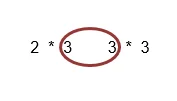 How Matrix Calculator Multiply Matrices Equations