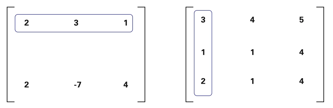 How Matrix Calculator Multiply Matrices Equations