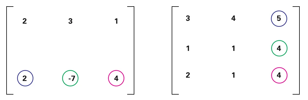 matrix calculation