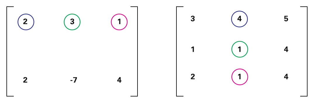 matrix multiplication calculator