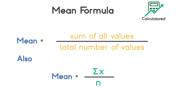 Meal formula