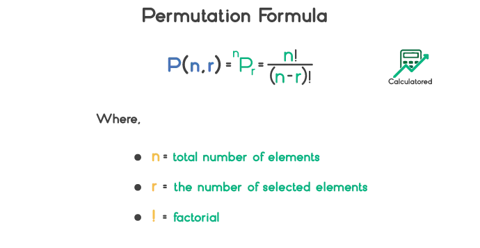 permutation formula