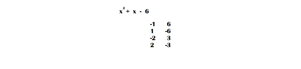 polynomial3