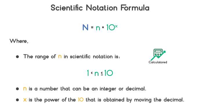 scientific notation formula