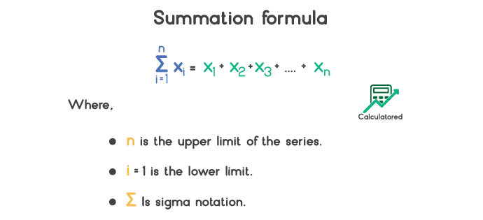 summation formulas