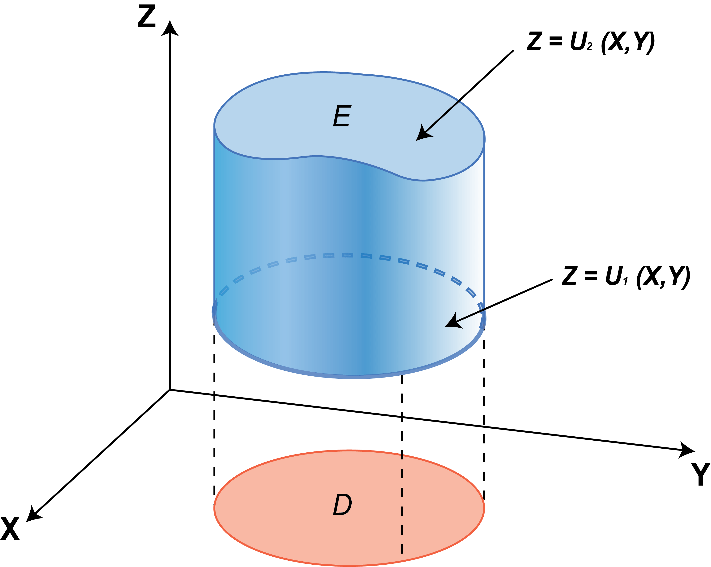 Triple integral best sale calculator