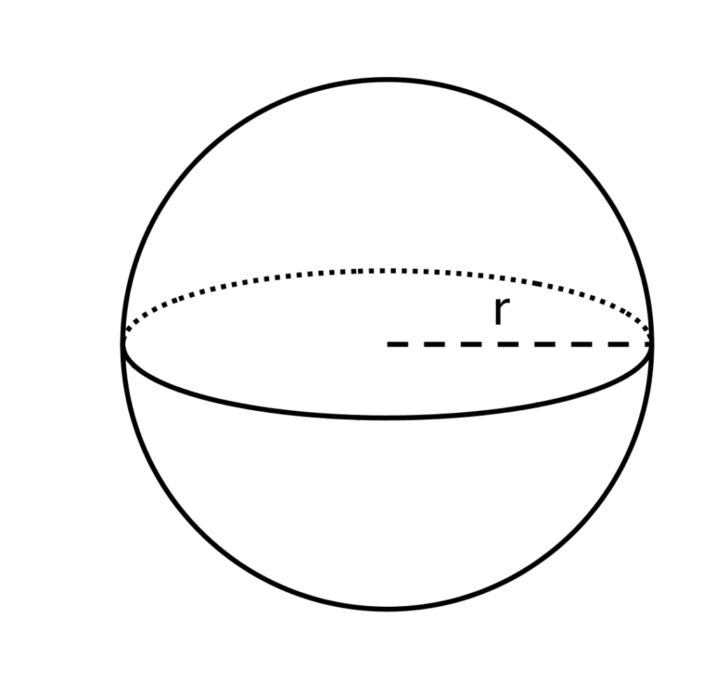 volume of a sphere Formula