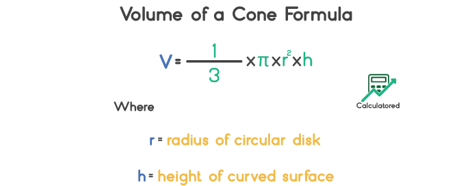 Cone Volume Formula