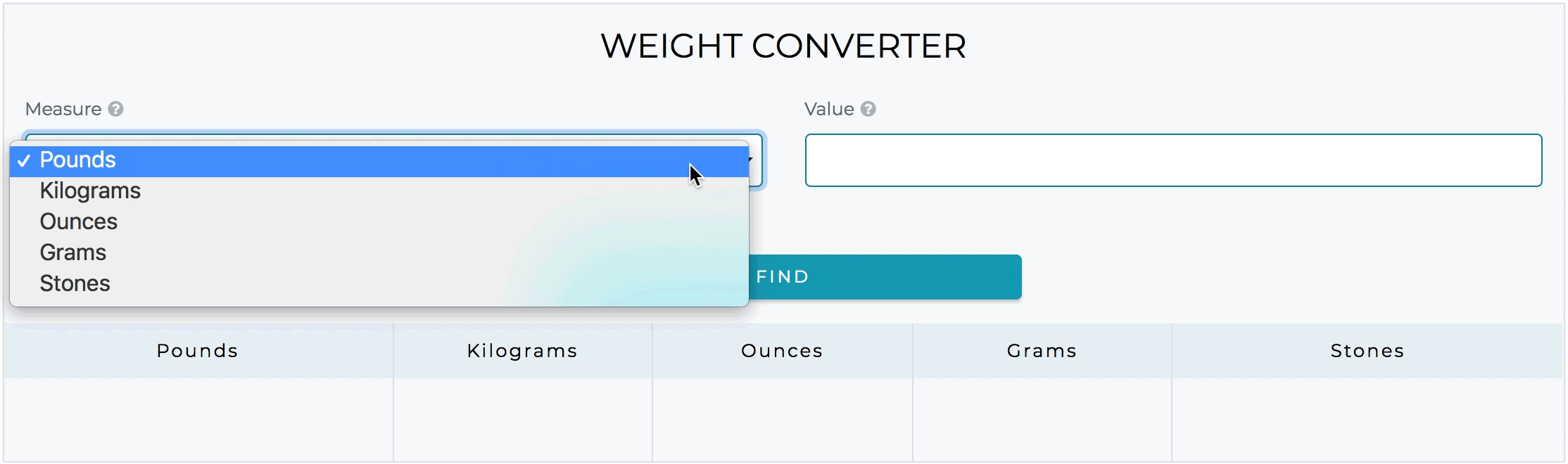 How to use weight converter