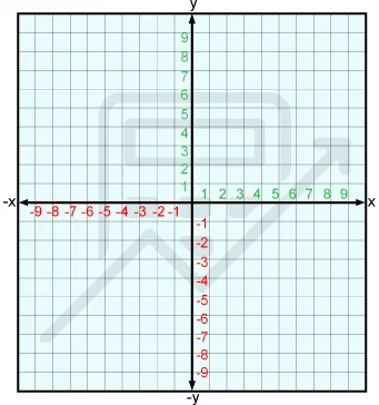 Midpoint Calculator Find Values With Midpoint Formula